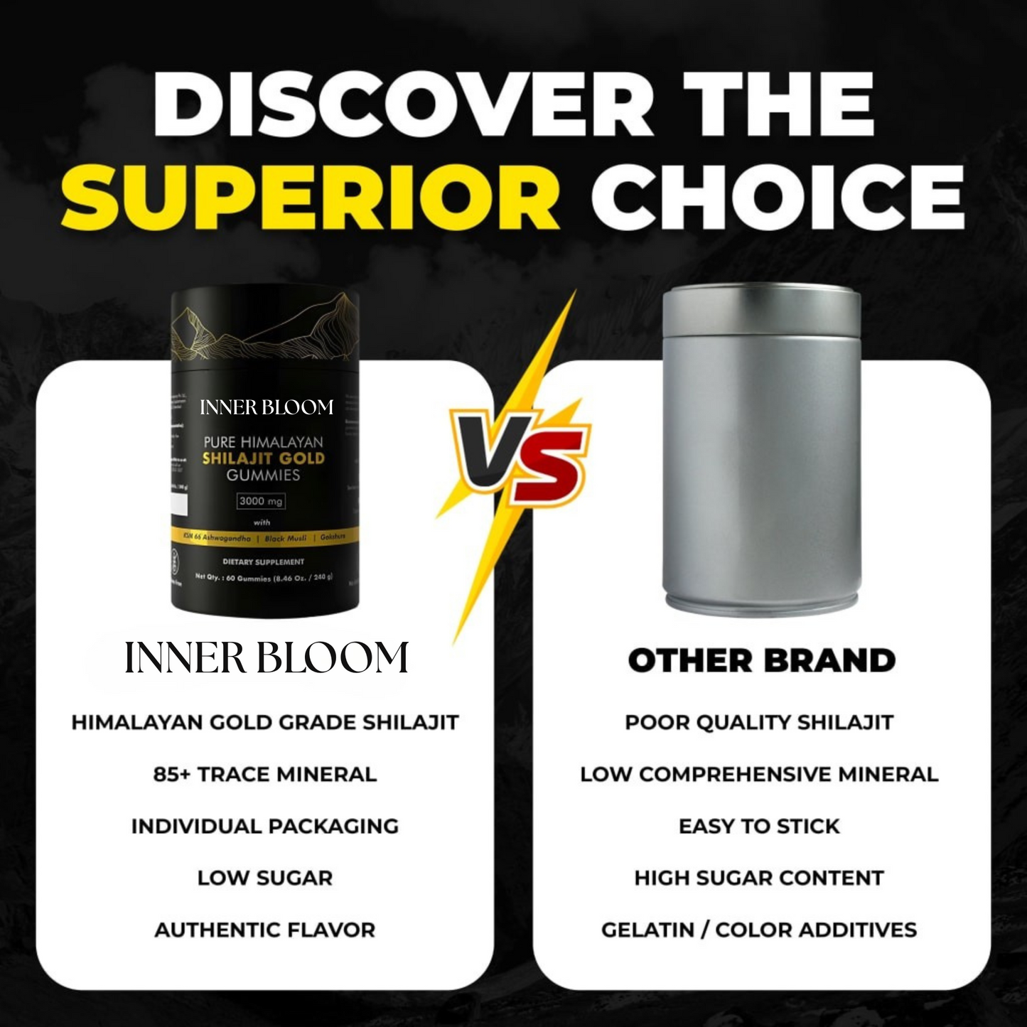 Inner Bloom™ Shilajit Gummies