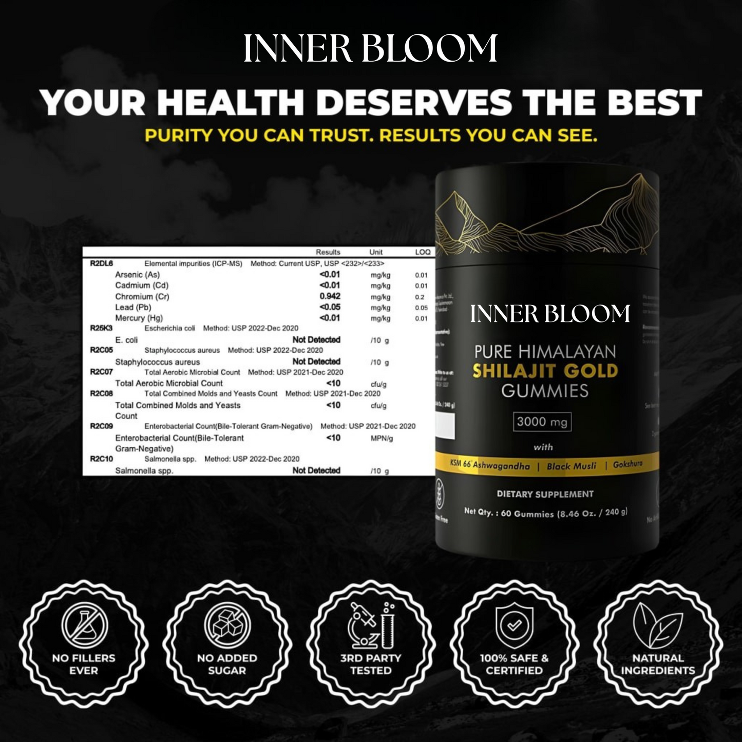 Inner Bloom™ Shilajit Gummies