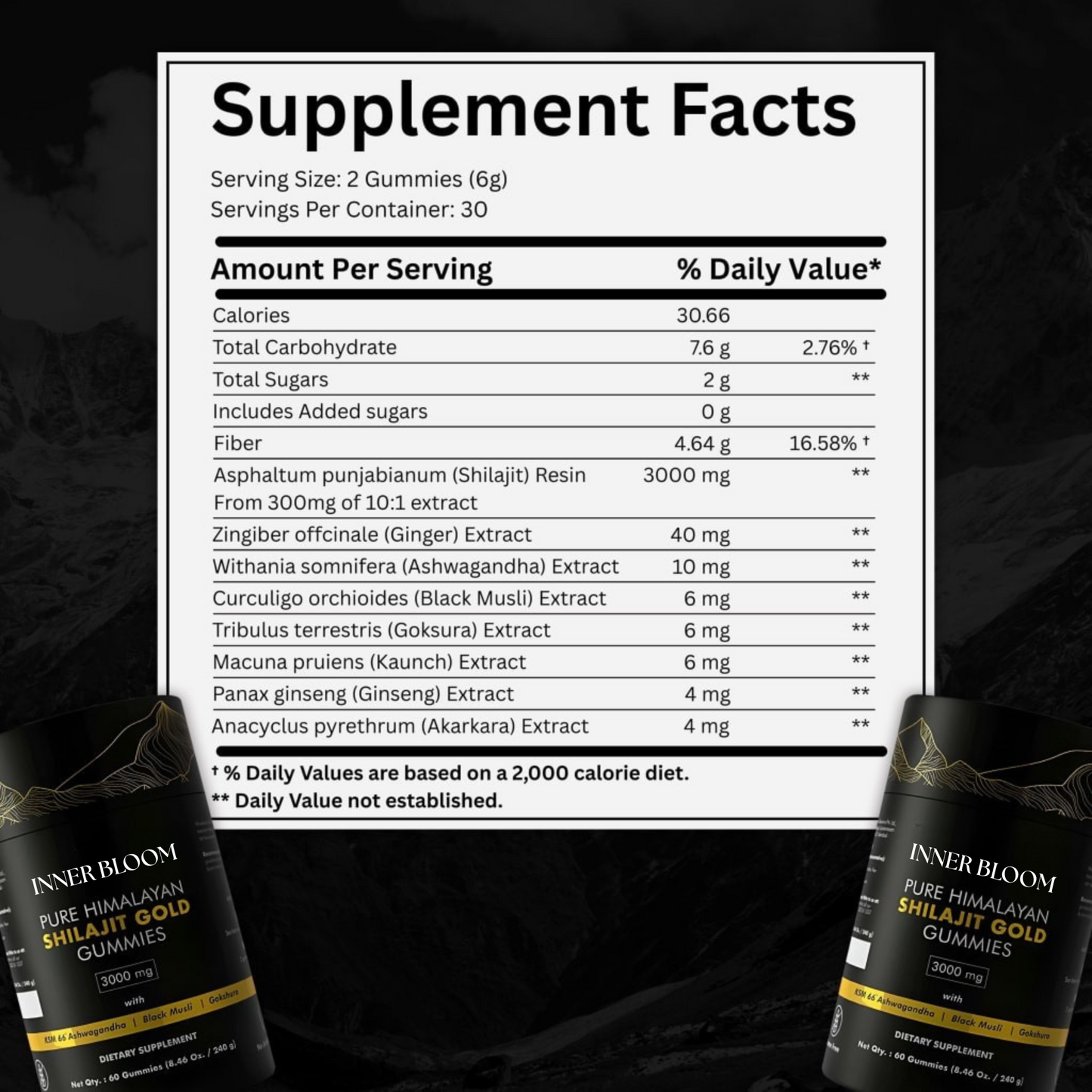 Inner Bloom™ Shilajit Gummies