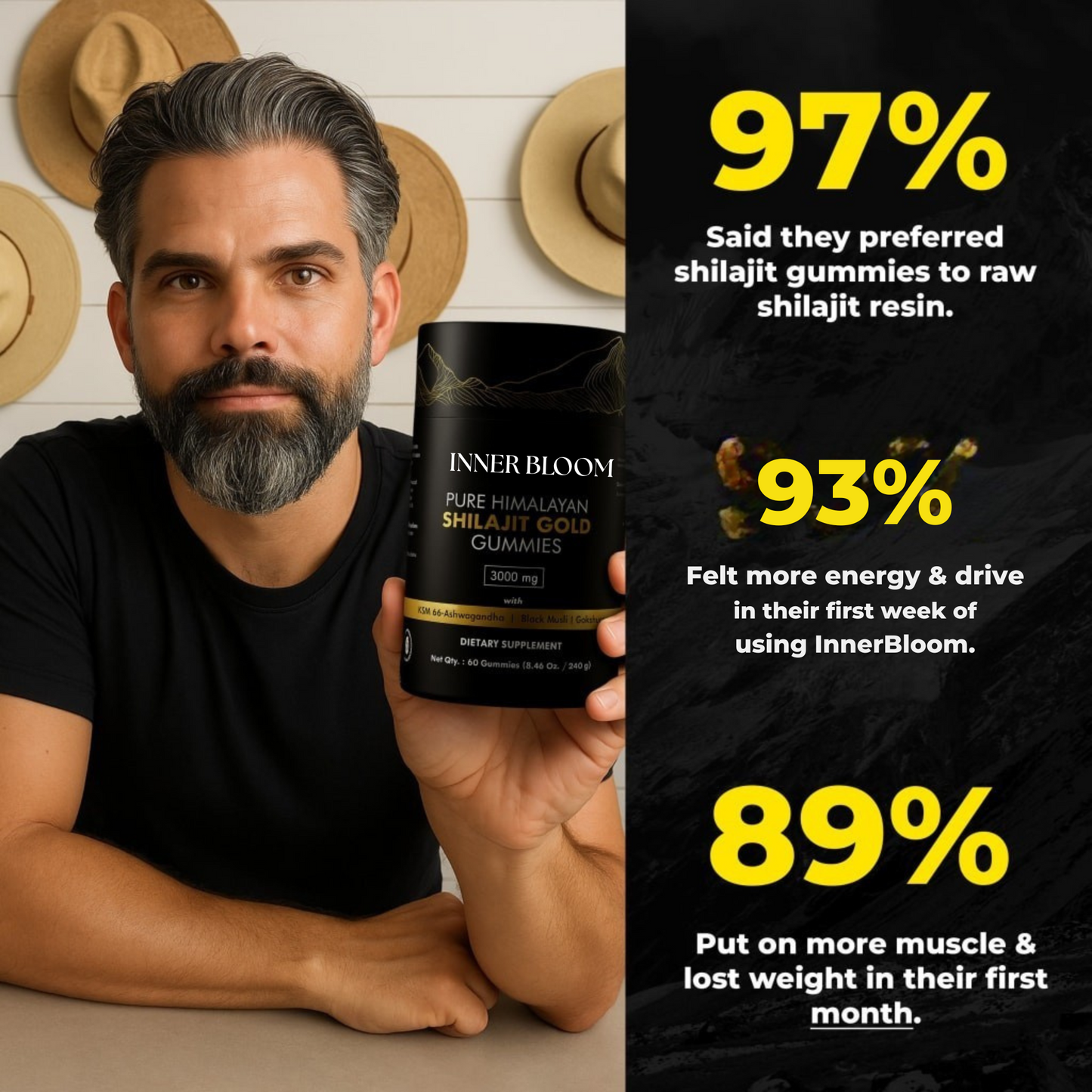 Inner Bloom™ Shilajit Gummies